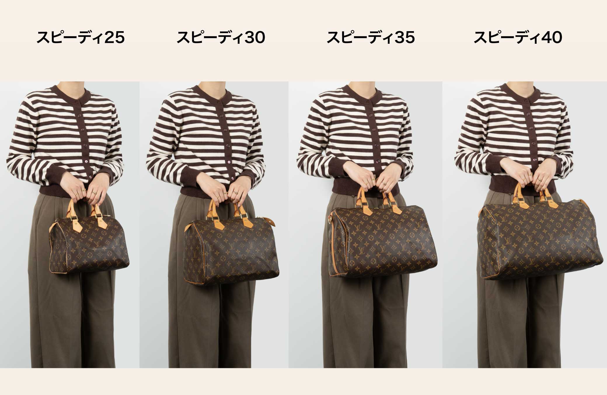 スピーディ 人気サイズ一比較